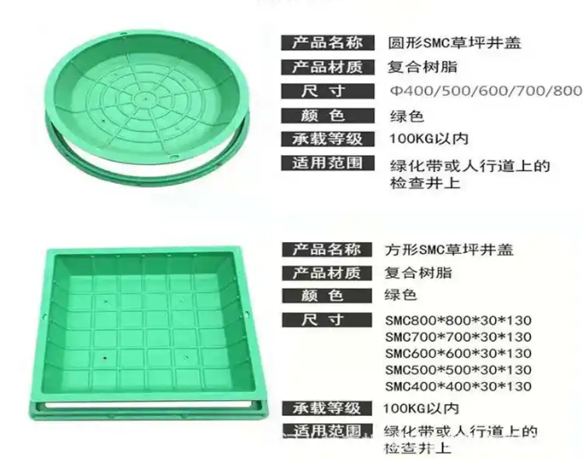 大冶树脂复合种植井盖展示